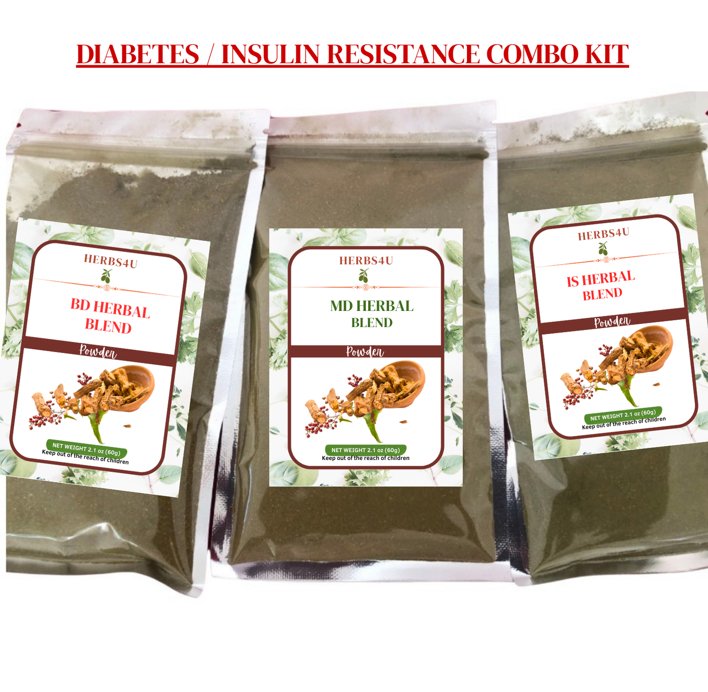 Diabetes Combo Package